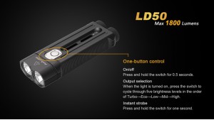 Fenix LD50